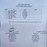 ৩নং ধুলিয়ার কৃষক দলের আহবায়ক বি. এম মিরাজ হোসাইন সদস্য সচিব বেল্লাল মাহমুদ